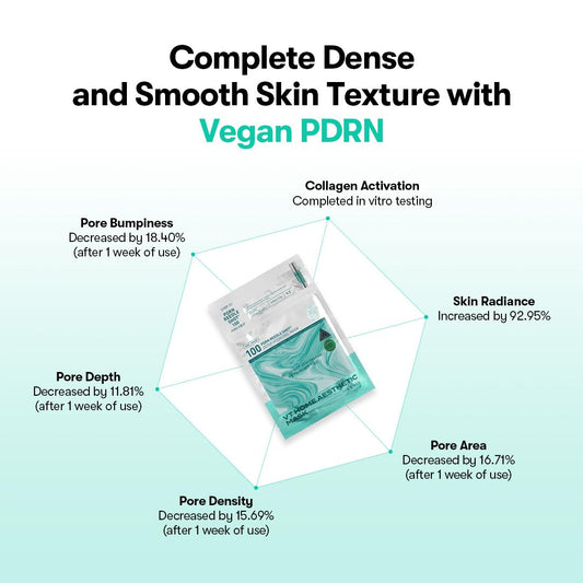 VT PDRN Reedle Shot 2-Step Hydrogel Mask