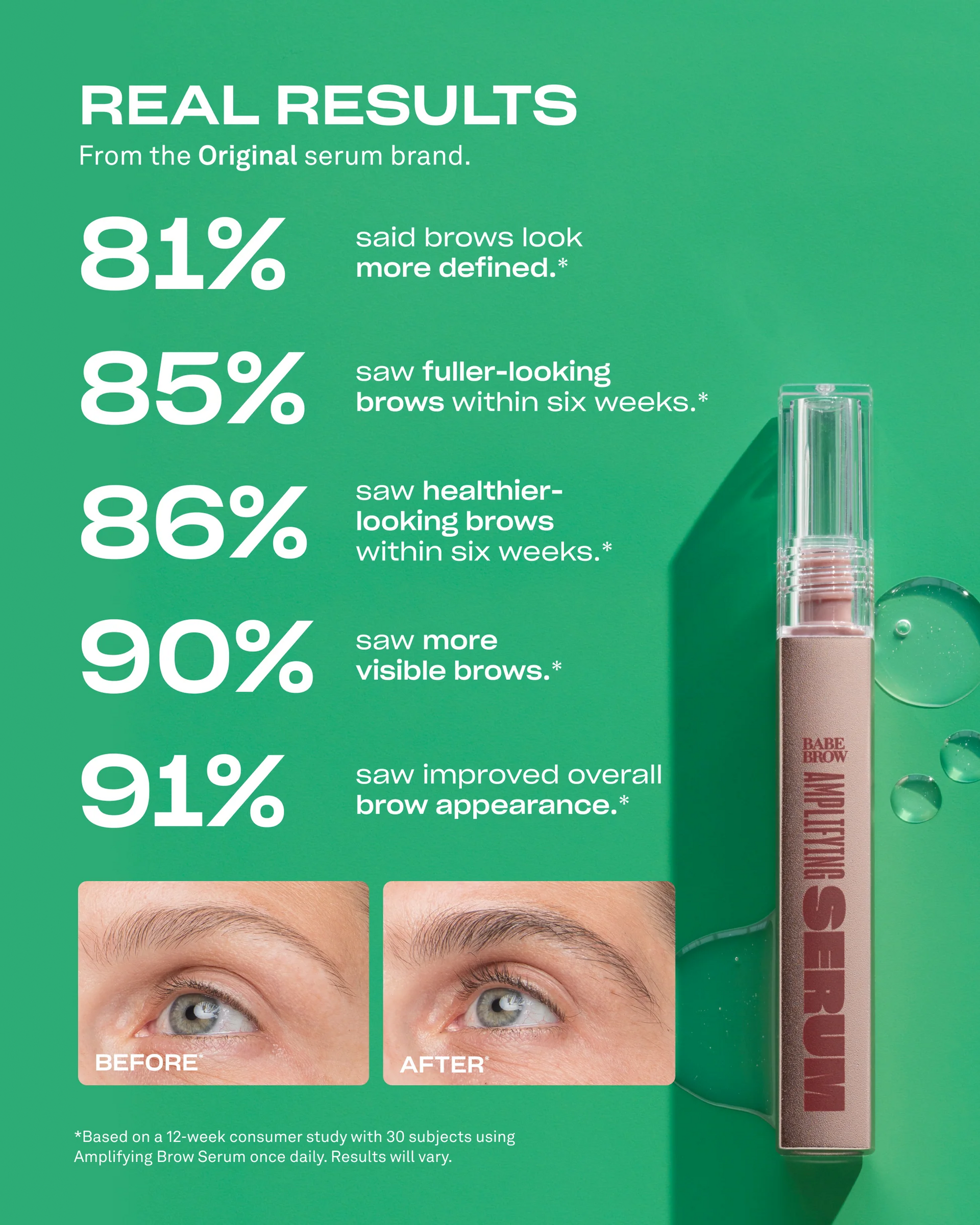 Babe Original – Babe Brow Amplifying Brow Serum