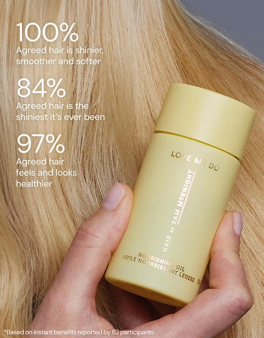 Sam McKnight – Love Me Do Nourishing Shine Oil