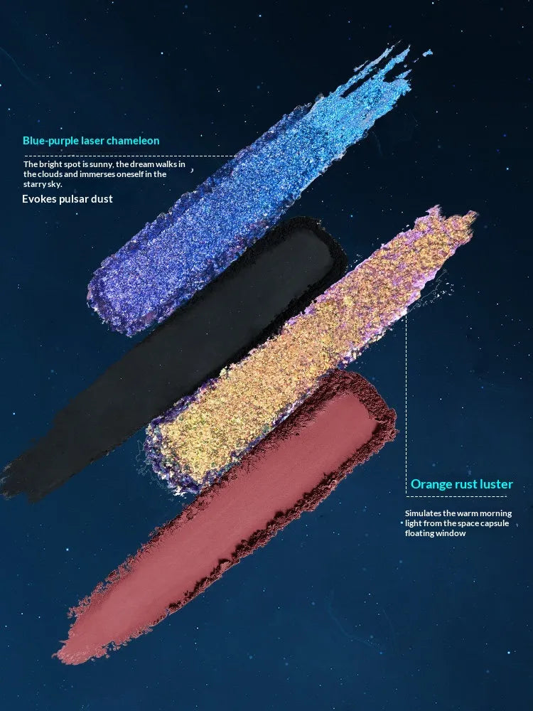 Cheeryep StarCore Palette
