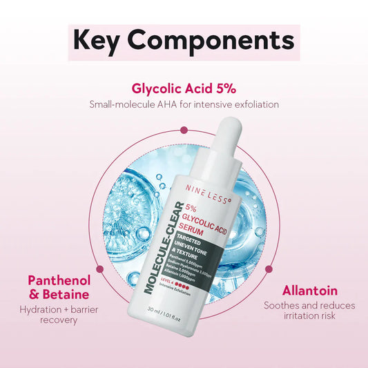 Nineless Molecule-Clear 5% Glycolic Acid Serum (30ml)