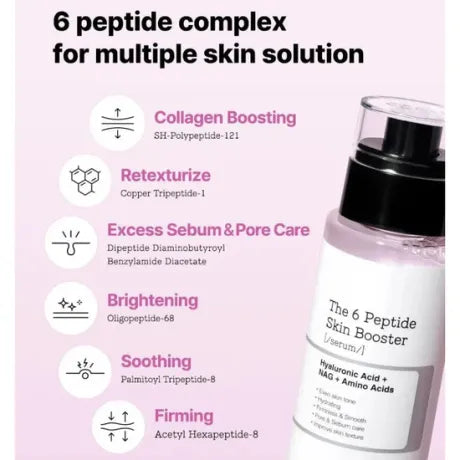 COSRX – The 6 Peptide Skin Booster [150 ml]