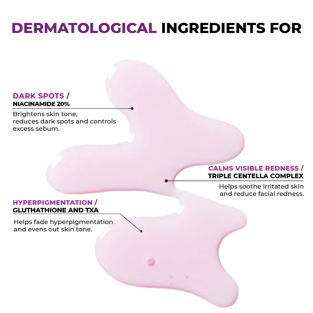 Jumiso – Niacinamide 20 Serum (30 ml)