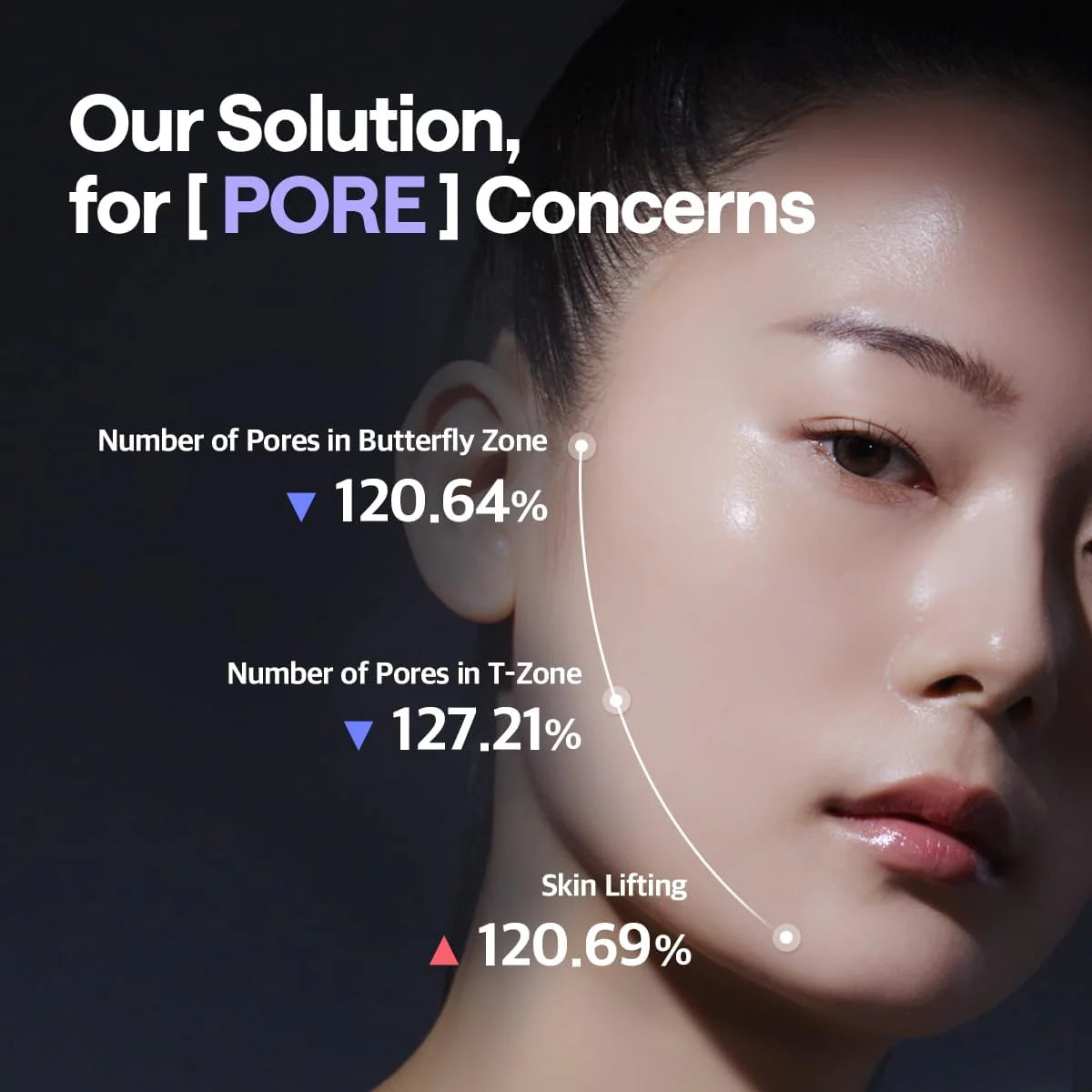 Mediheal – PDRN Lifting Pad (100 Pads)