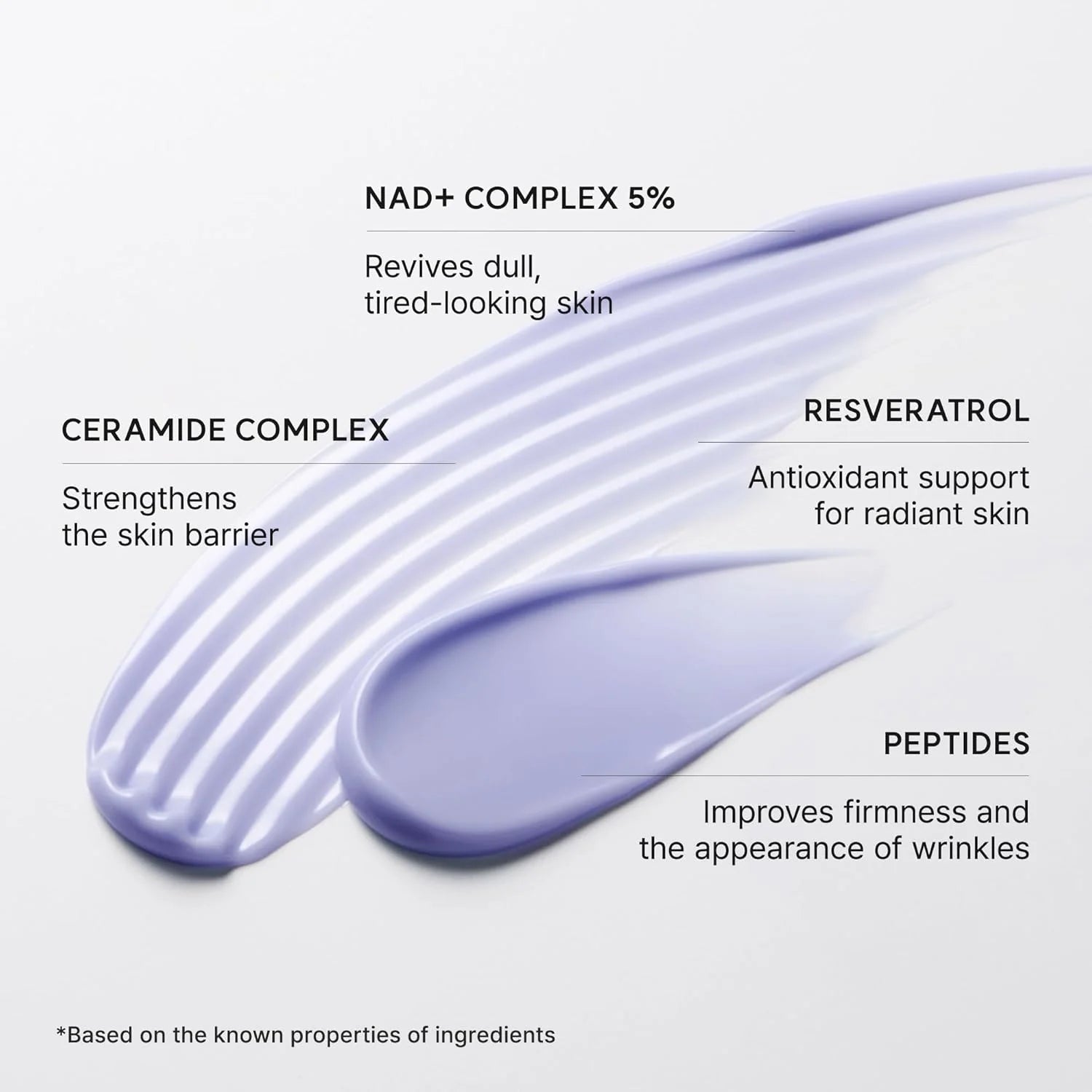 Arencia NAD+ Booster Shot (30ml)