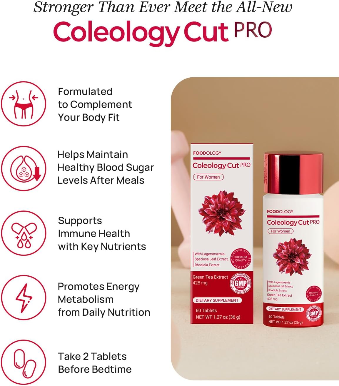 Foodology – Coleology Cut Pro (60 tablets)