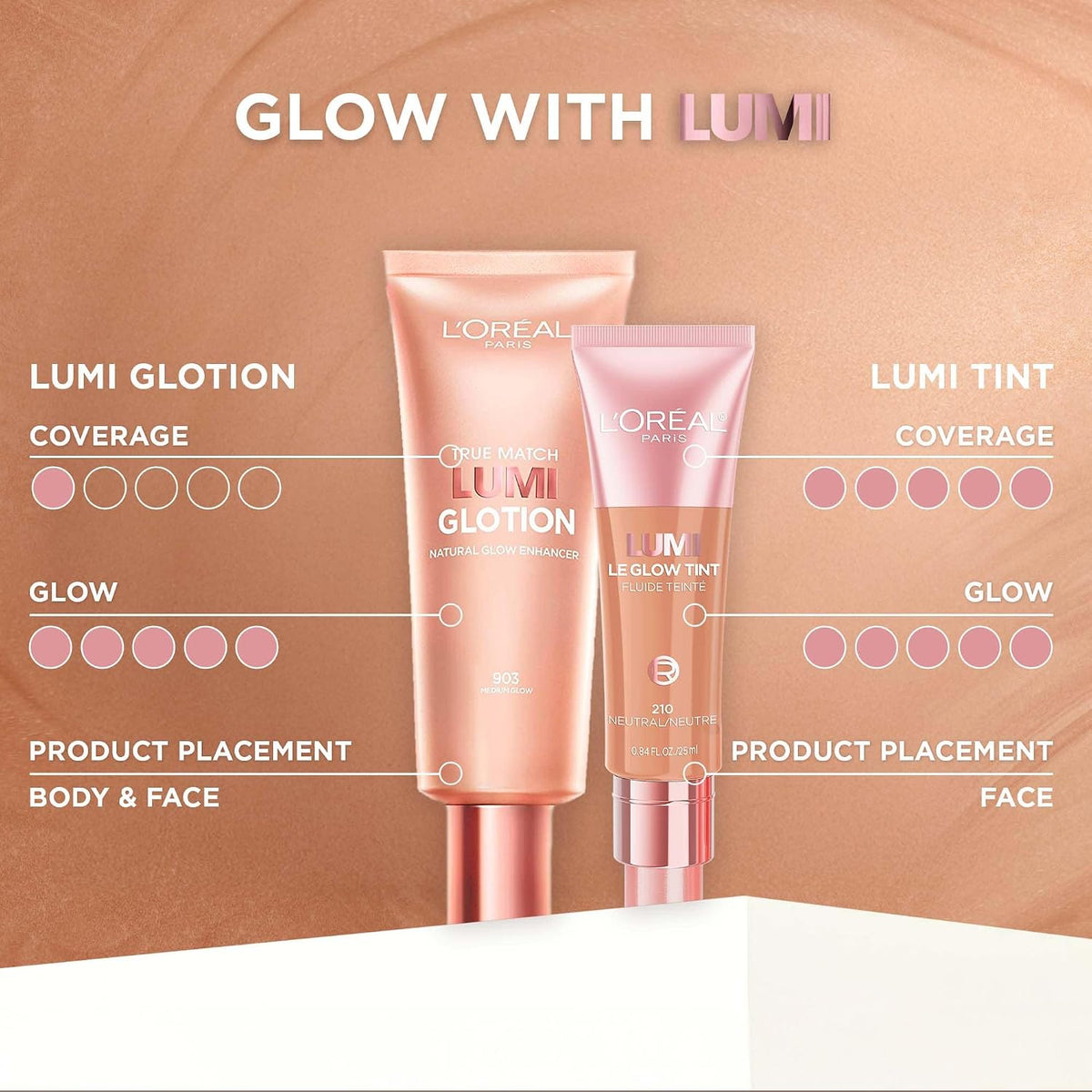 LOREAL LUMI LE GLOW TINT