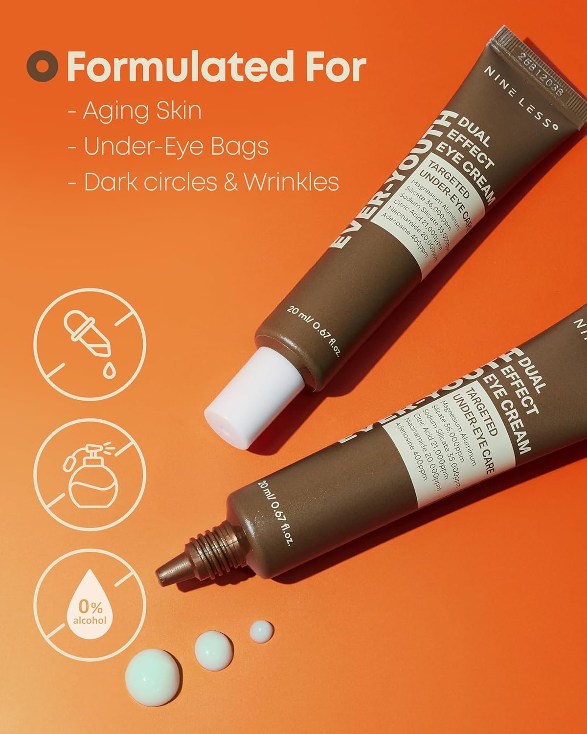 Nineless – Dual Effect Eye Cream (20 ml)