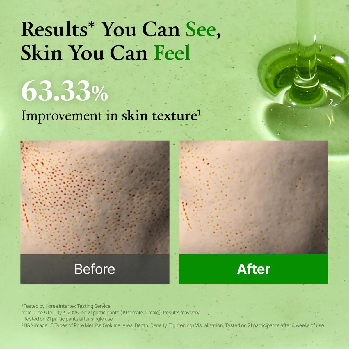 FULLY Green Tomato Acid 20 Wash Off Peeling Serum (50ml)