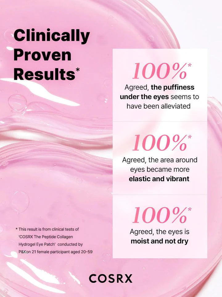 COSRX – The Peptide Collagen Hydrogel Eye Patch (60 Patches)