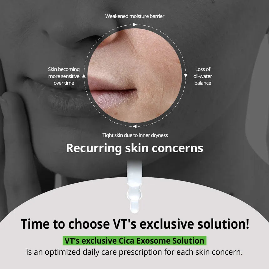 VT – Squalane Cica Exosome Ampoule (30 ml)