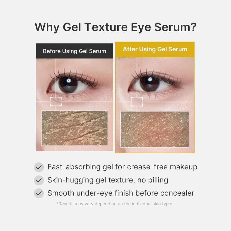Medicube Kojic Acid Turmeric Vita Eye Gel Serum (30ml)
