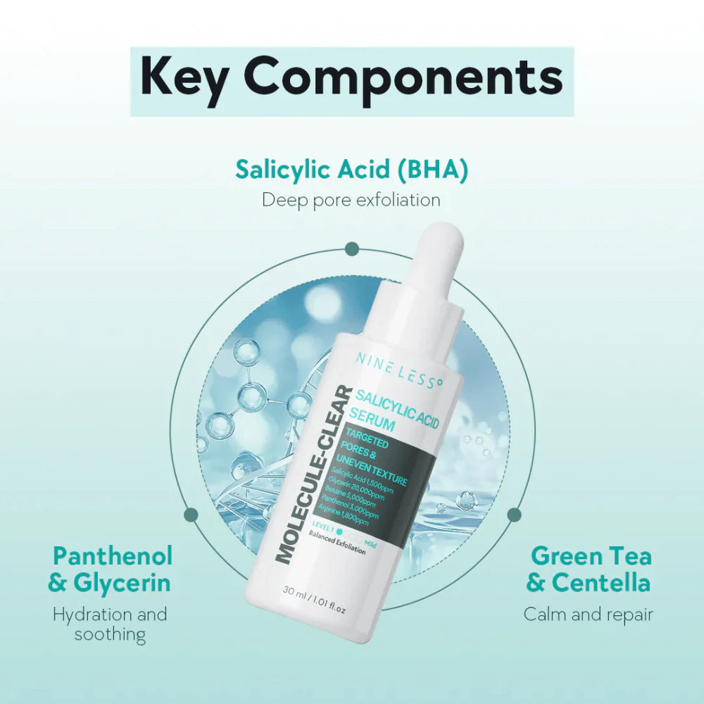 Nineless Molecule-Clear 5% Salicylic Acid Serum (30ml)
