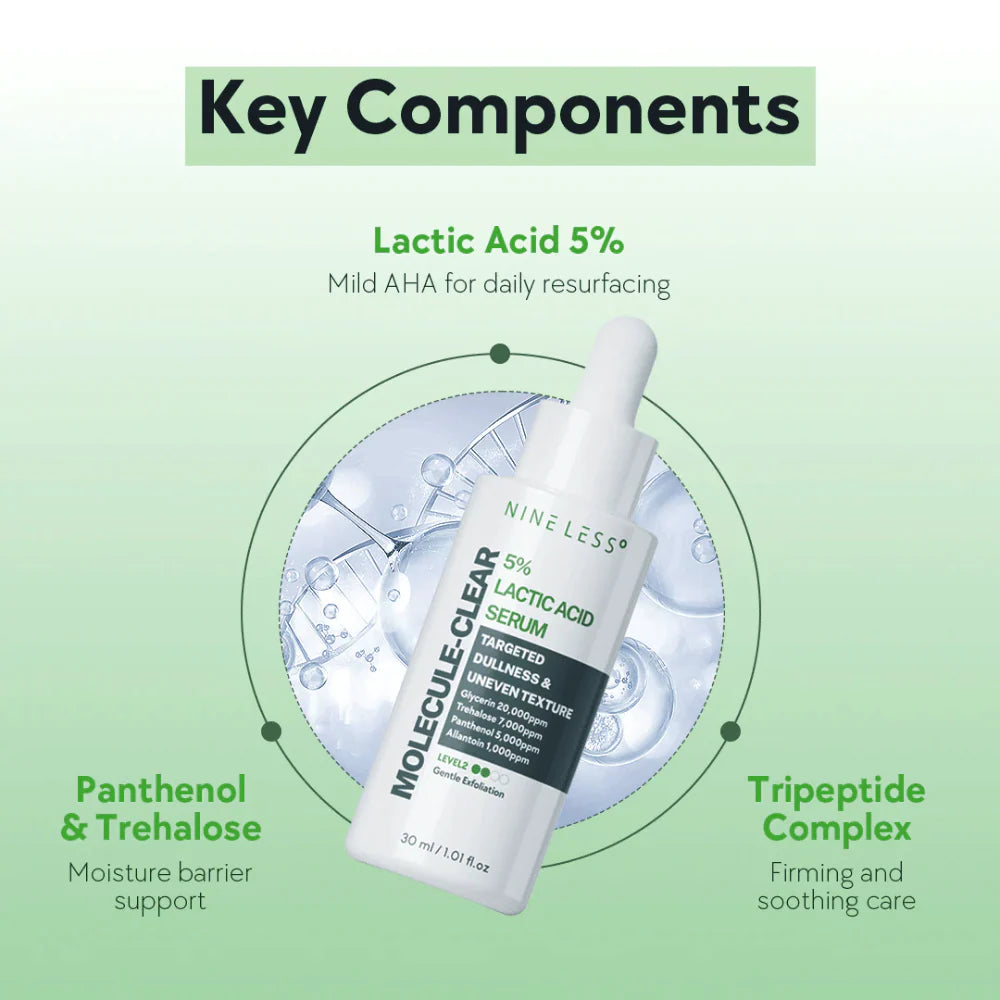 Nineless Molecule-Clear 5% Lactic Acid Serum (30ml)