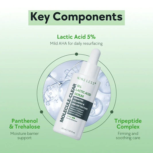 Nineless Molecule-Clear 5% Lactic Acid Serum (30ml)