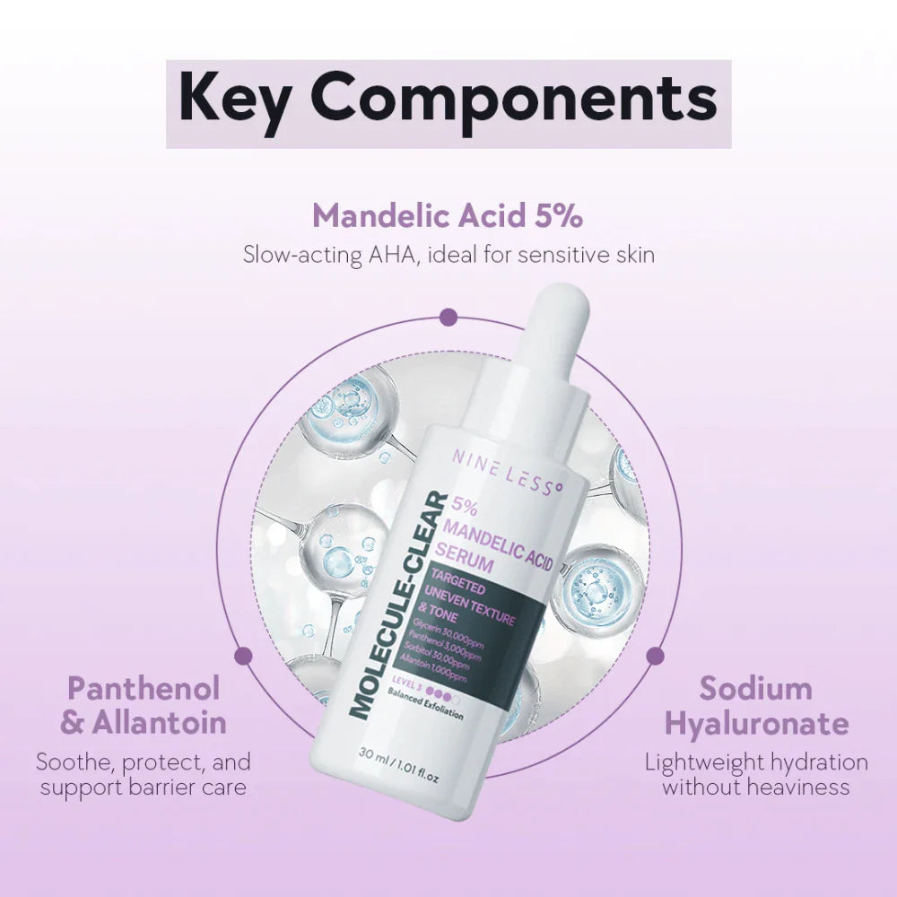 Nineless Molecule-Clear 5% Mandelic Acid Serum (30ml)