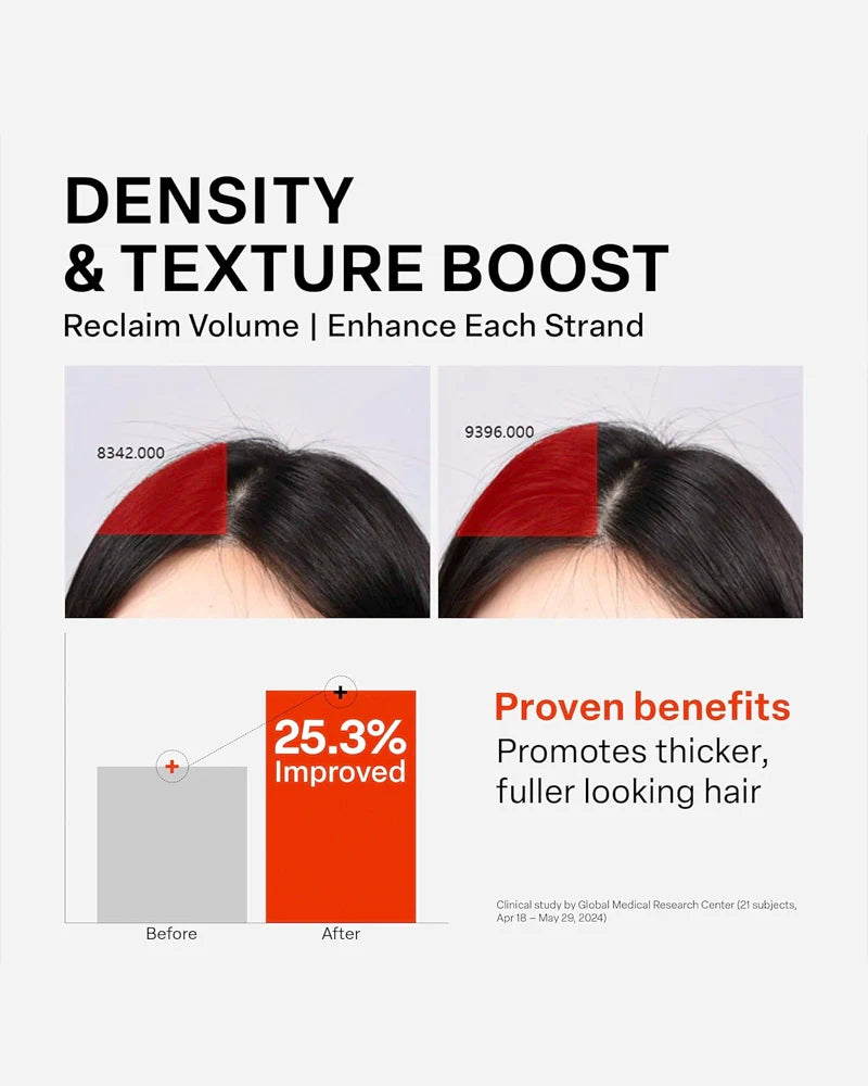 Purcell Pixcell Biom Tonic for Hair Density – Tónico Capilar para Densidad