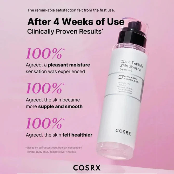 COSRX – The 6 Peptide Skin Booster [150 ml]