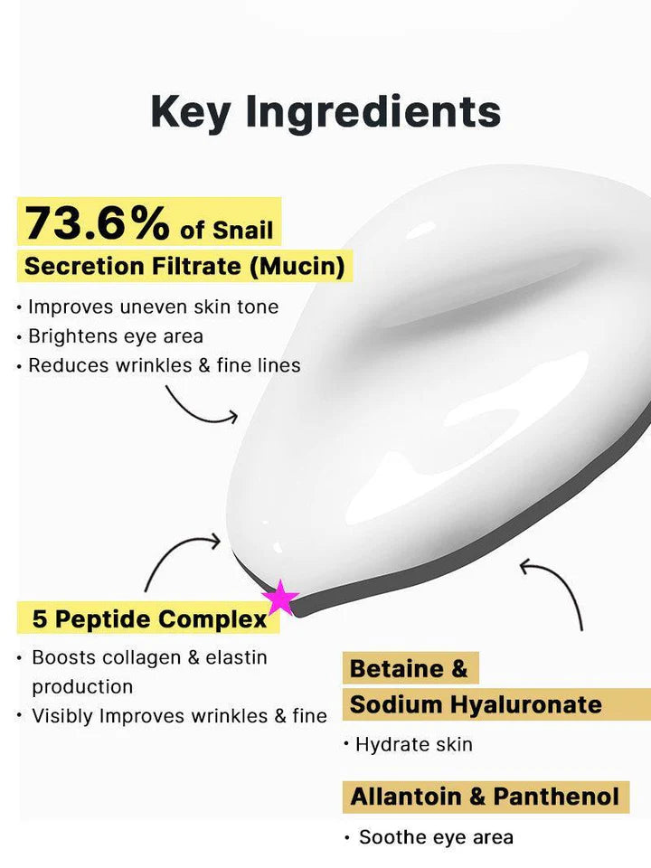 COSRX – Advanced Snail Peptide Eye Cream