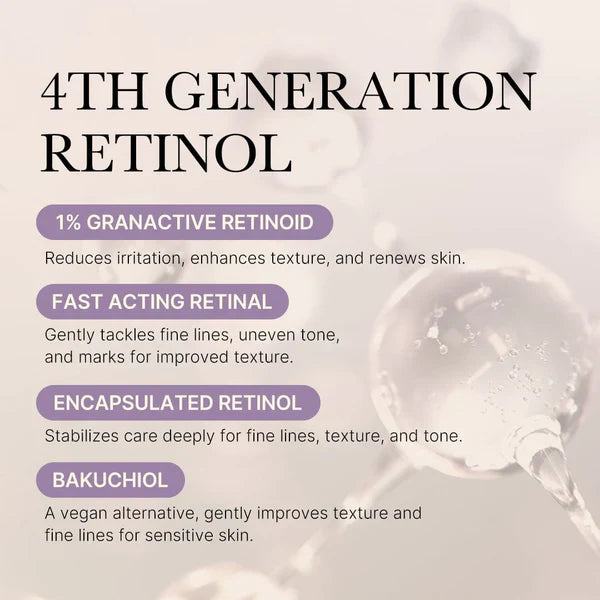 Medicube – Deep Vita A Retinol Serum