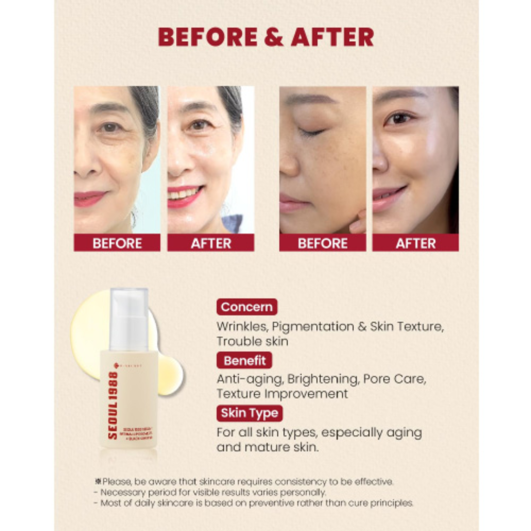 K-Secret Seoul 1988 – Retinal Serum Duo Set