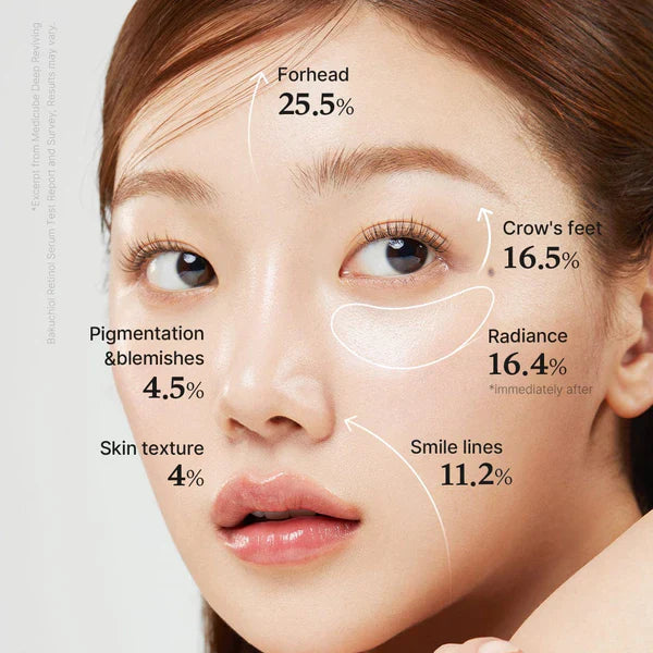 Medicube – Deep Vita A Retinol Serum