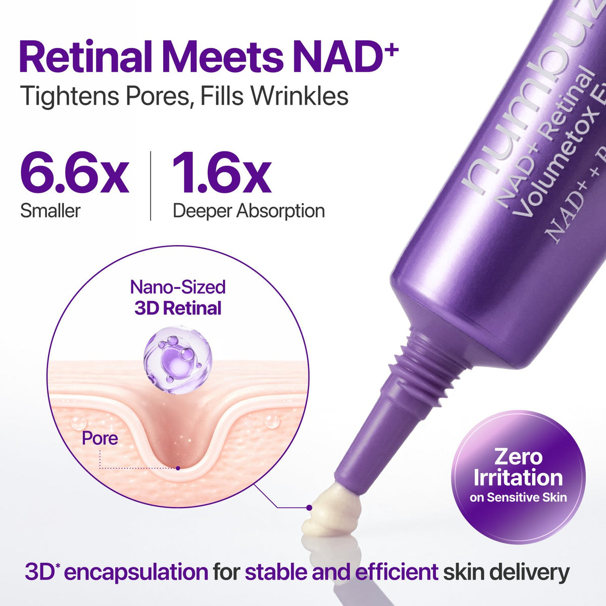 numbuzin – No.9 NAD+ Retinol Volumetox Eye Cream (20 ml)