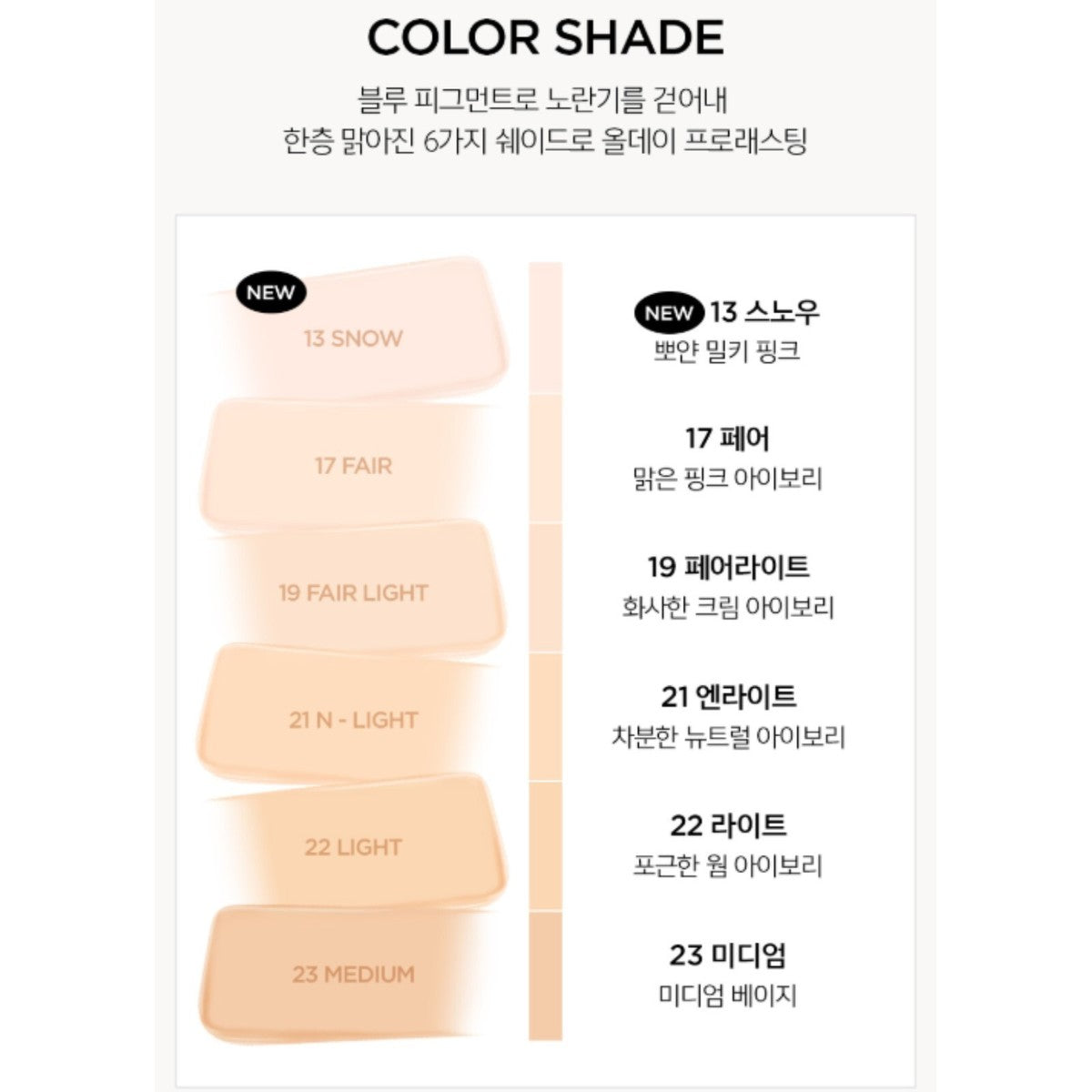 Jung Saem Mool – Pro Lasting Flawless Mesh Cushion Mini 5g (19 Fair Light)